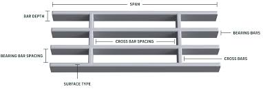 STEEL BAR GRATING - Vulcraft - grating steel