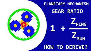 Planetary Gear Ratio Calculator - Wallace Racing - sun and planet gear