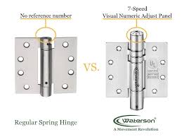 Spring Hinge Self Closing: Elevating from Regular to Outstanding - hinge spring