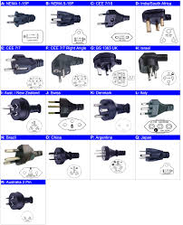 International Plug Shapes and Diagrams | Webber Electronics - power cord types