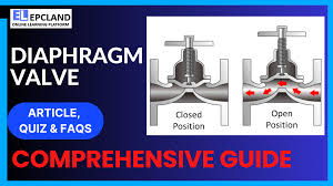 A Comprehensive Guide to Diaphragm Valves - diaphragm valve