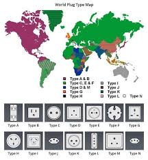 World Plug Patterns: A Visual Guide to International Outlets - WhatPlug - power plugs