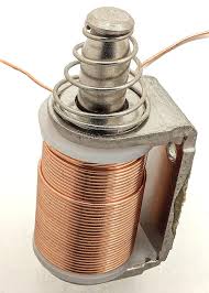 Electromagnetic coil - Wikiwand - electromagnetic coil