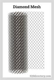 Diamond Mesh Manufacturers | Diamond Mesh Suppliers - Wire Cloth - diamond mesh