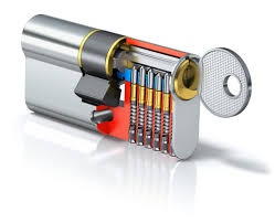 Understanding the Inner Workings of Lock Mechanisms - WireBlueprint.com - latch mechanism
