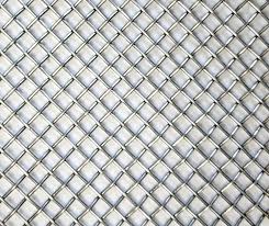 About Diamond Pattern Wire Mesh - Wire Cloth Man - diamond mesh