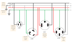 3 Pin Plug Diagram » Wiring Today - Wiring Digital and Schematic - electric plug 3 pin