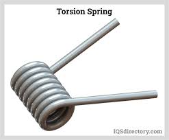 Torsion spring | Description, Example & Application - Your Physicist - torsional spring