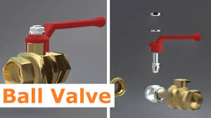 What is a Ball Valve? A Complete Guide - ZECO Valve - ball valve