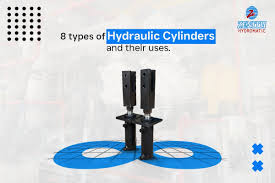 8 Types of Hydraulic Cylinders and Their Uses - Zenith Hydromatic - hydraulic cylinder types