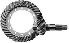 Hypoid Gears: Understanding Their Design, Applications, and Advantages ... - beveled gear
