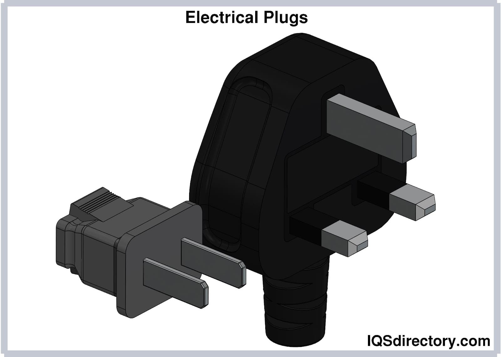 Illustrative example of 3 prong plug types from Google Search
