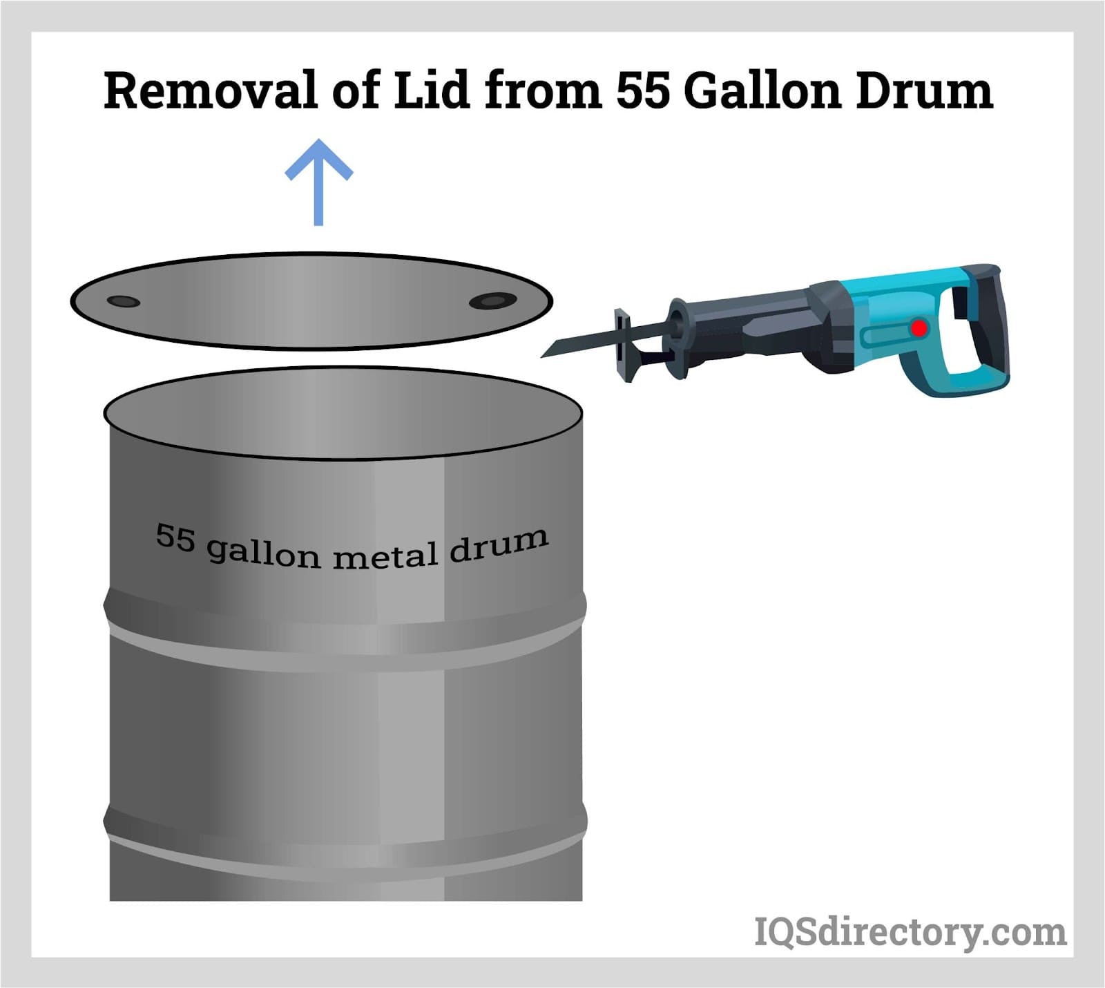 Illustrative example of 55 gallon burn barrel from Google Search