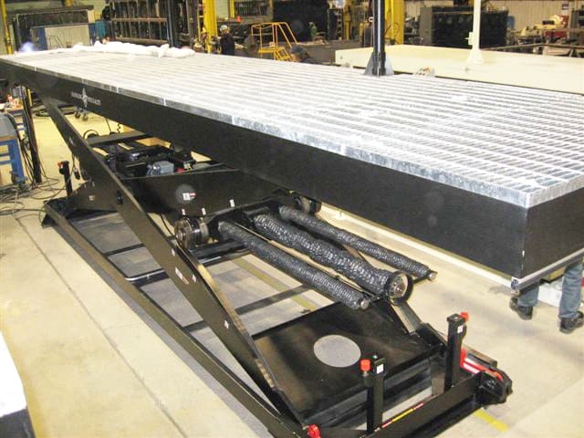 Illustrative example of automotive lift manufacturers from Google Search