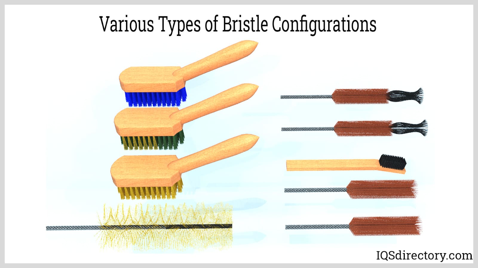 Illustrative example of brush types from Google Search