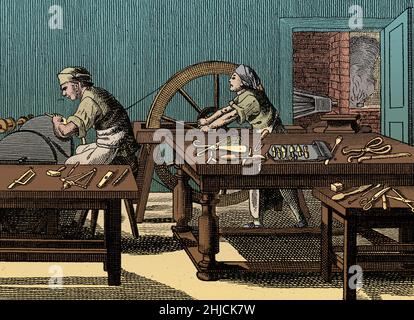 Illustrative example of century instruments from Google Search