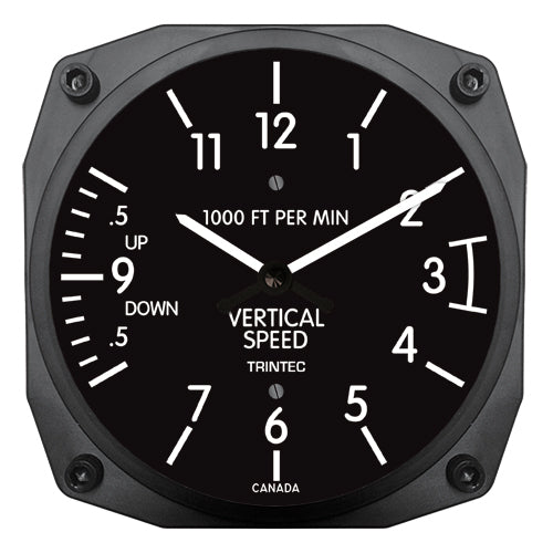Illustrative example of clock sp from Google Search