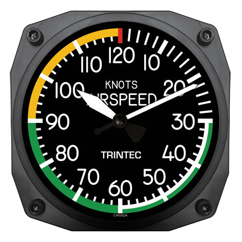 Illustrative example of clock sp from Google Search