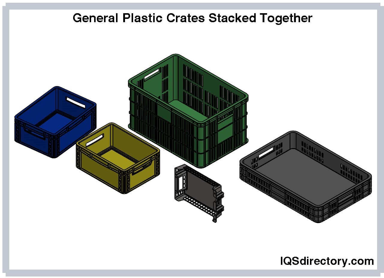 Illustrative example of crates plastic from Google Search