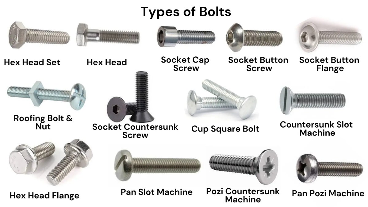 Illustrative example of different kinds of bolts from Google Search