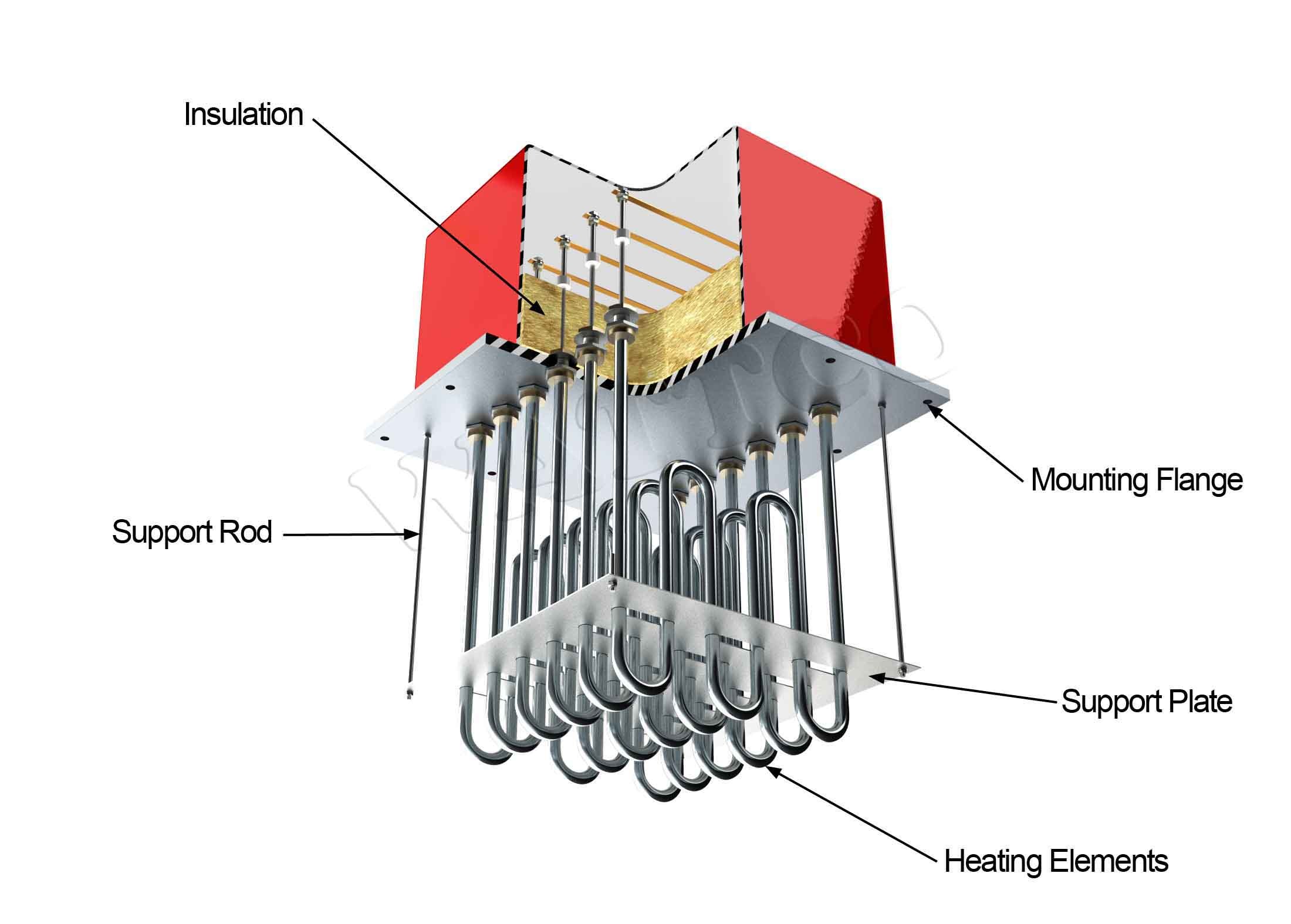 Illustrative example of electric heat element from Google Search