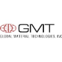 Illustrative example of global material technologies from Google Search