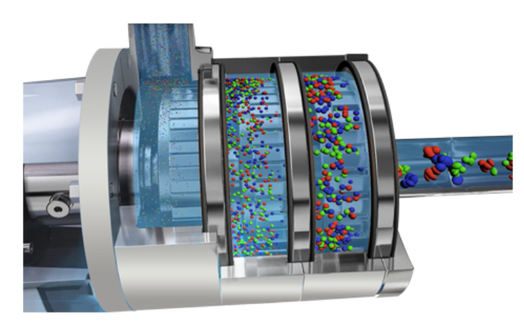 Illustrative example of high shear homogenizer from Google Search