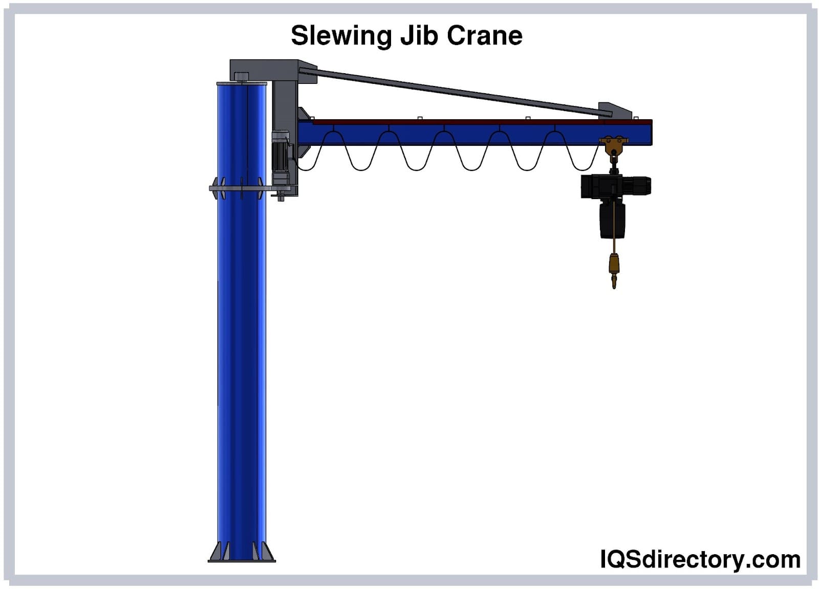 Illustrative example of jib crane parts from Google Search