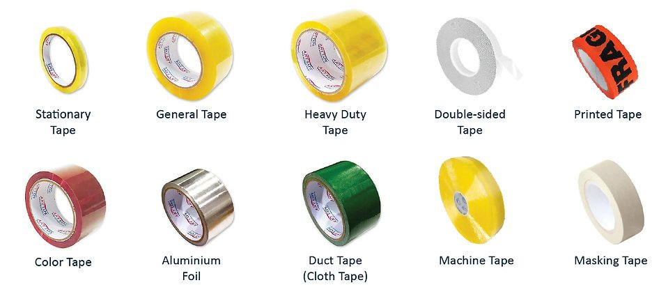 Illustrative example of kinds of adhesive tapes from Google Search