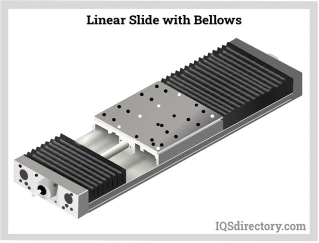 Illustrative example of linear rail reach from Google Search