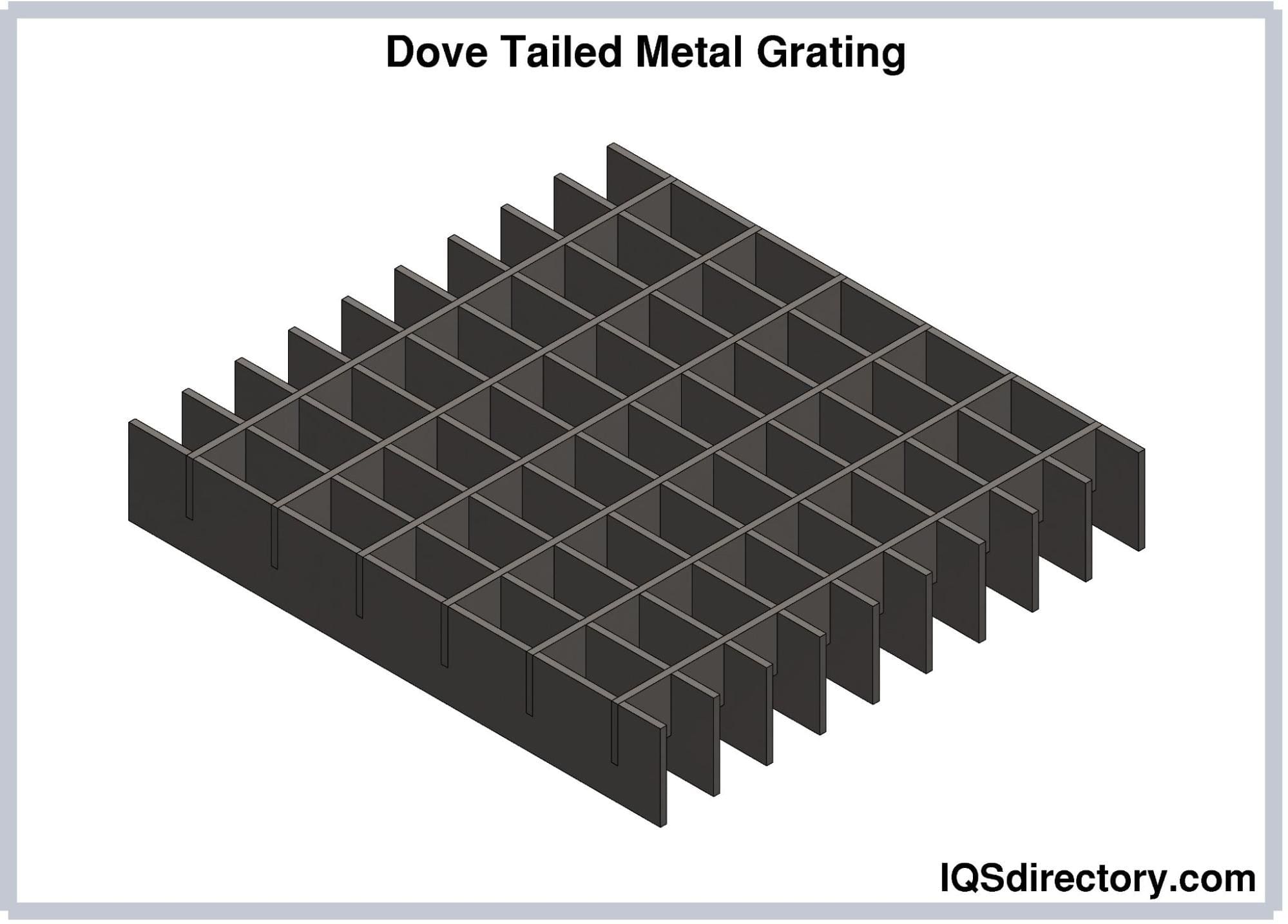 Illustrative example of metal grate material from Google Search