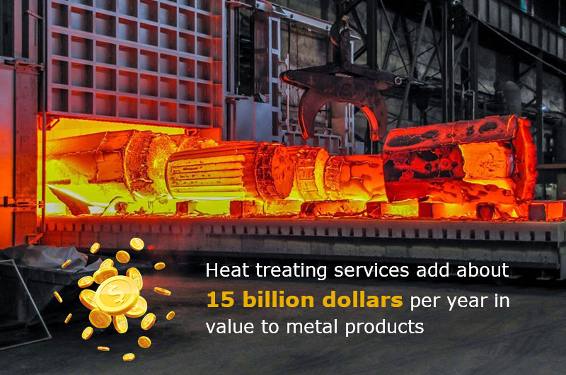 Illustrative example of metal heat treatment services from Google Search