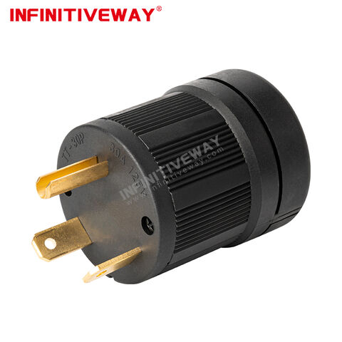 Illustrative example of north america electrical plug from Google Search