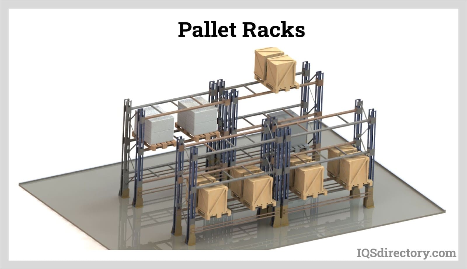 Illustrative example of pallet rack manufacturers from Google Search