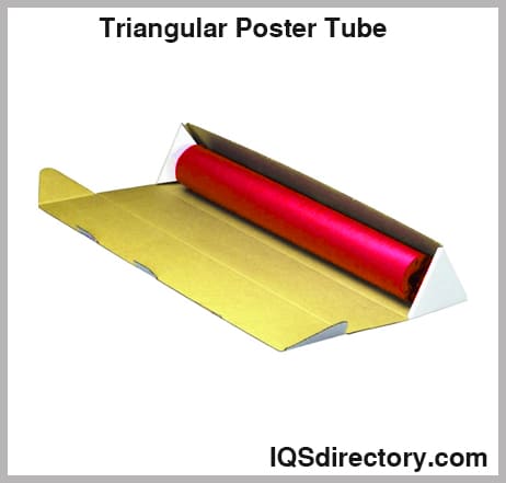 Illustrative example of poster tubes from Google Search