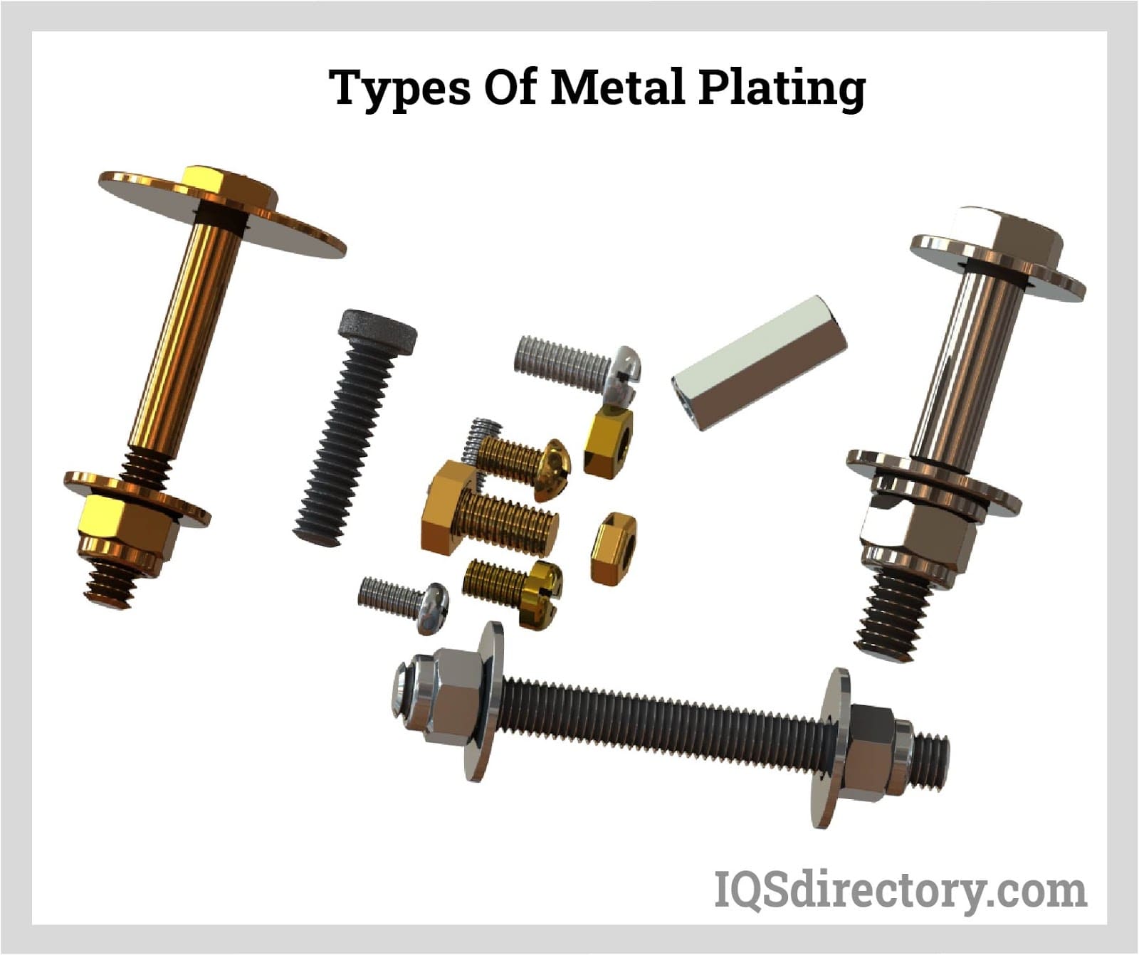 Illustrative example of technical plating inc from Google Search