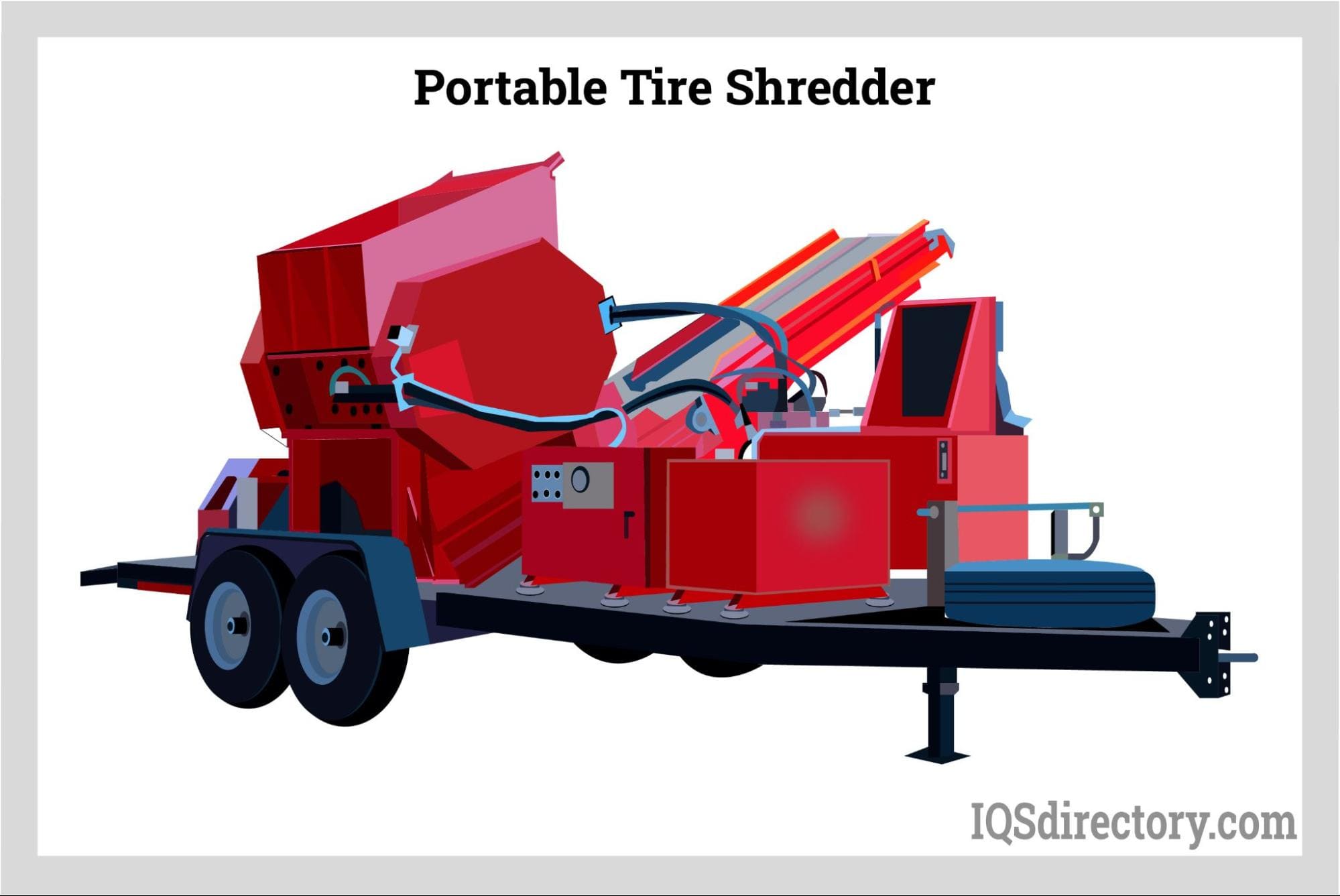 Illustrative example of tire shredder machine from Google Search