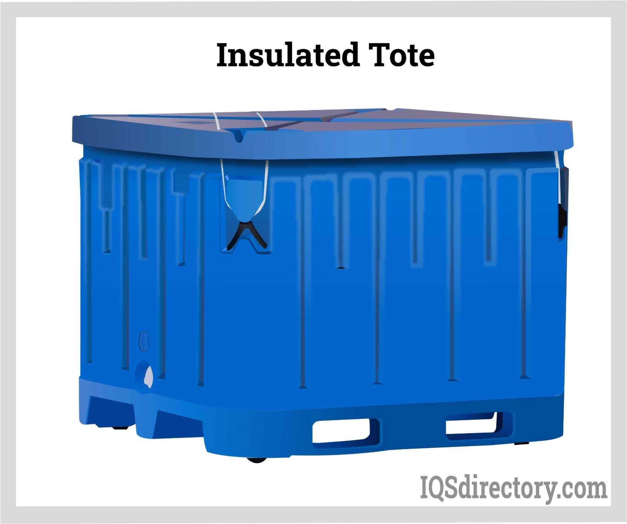 Illustrative example of totes plastic from Google Search