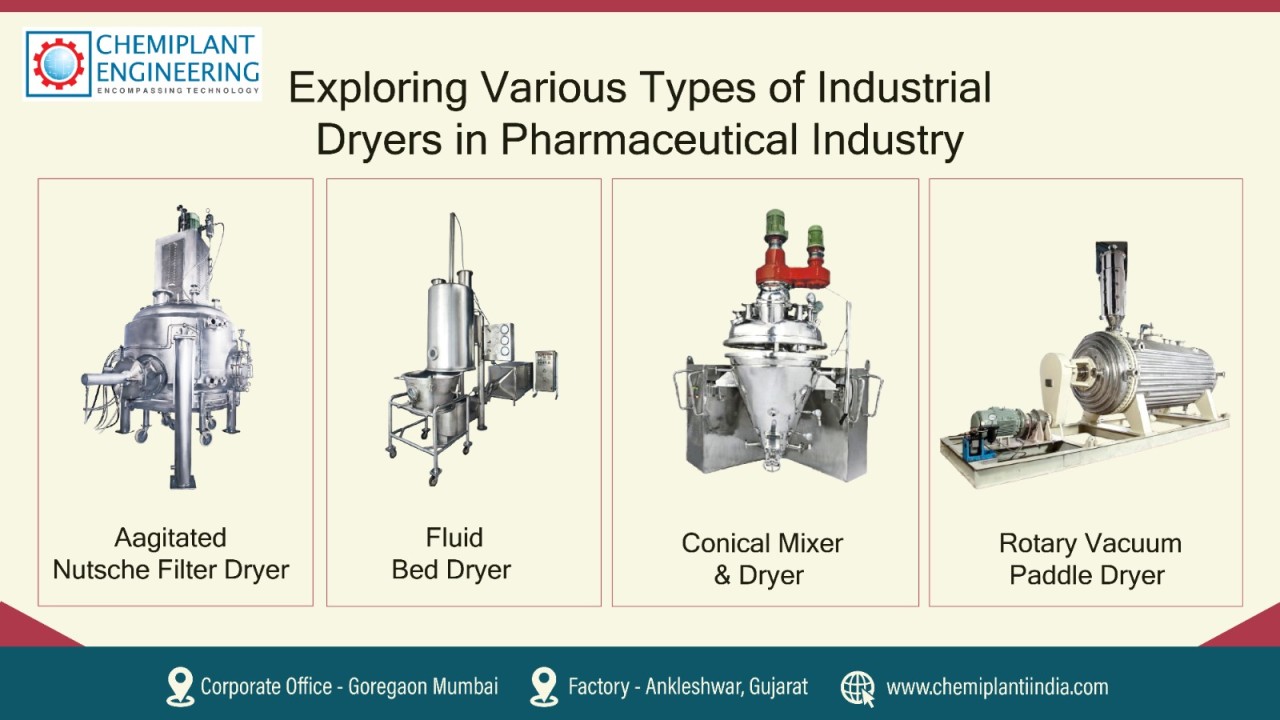 Illustrative example of types of dryers from Google Search