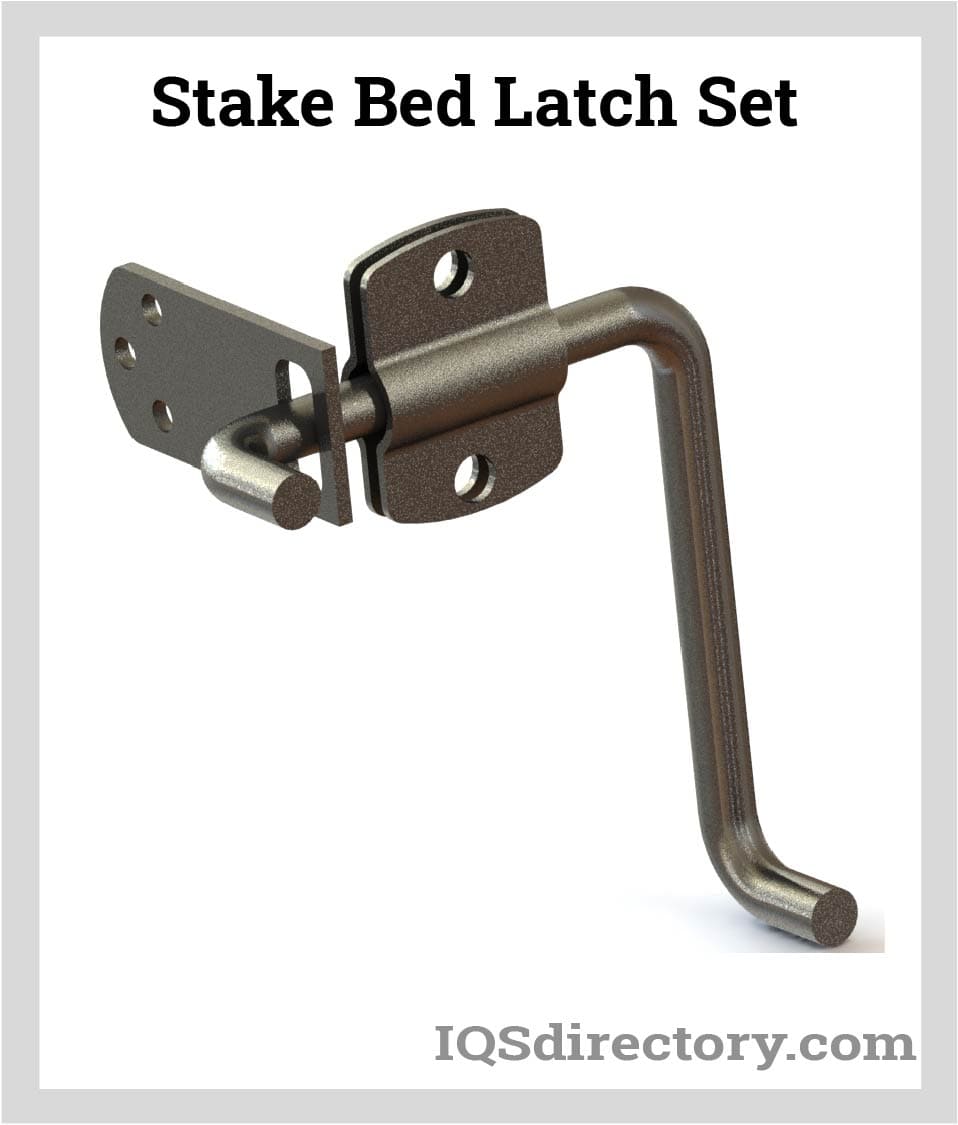 Illustrative example of types of gate latch from Google Search